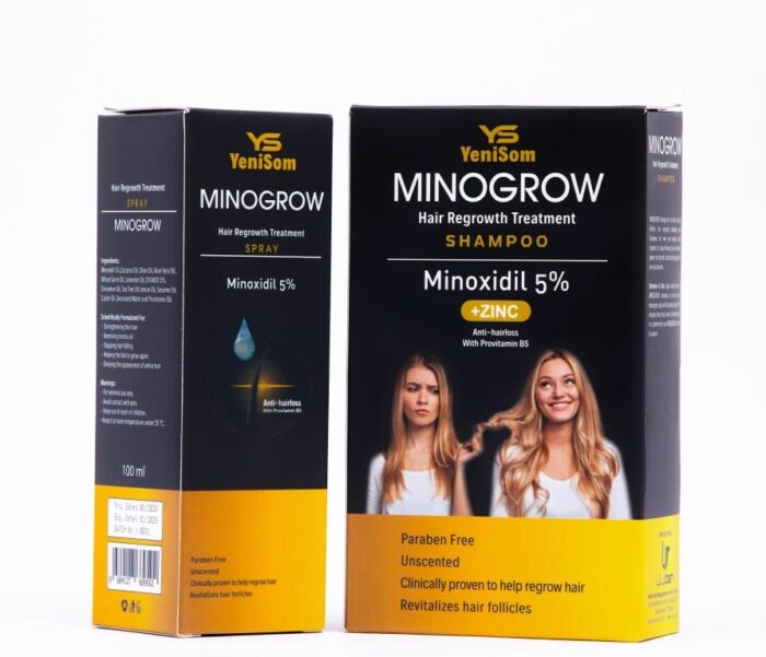 Minogrow Treatment - Image 4